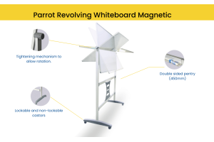 Parrot Revolving Boards - The Perfect Fit for Every Workspace