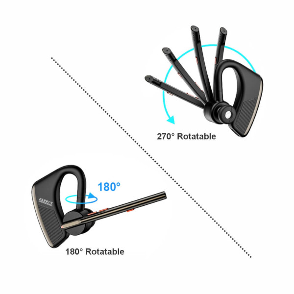 Parrot Call Centre Wireless Earset - Bluetooth Parrot Call Centre Wireless Earset - Bluetooth