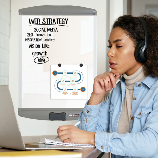 Parrot Slimline Magnetic Whiteboard 600x450mm Retail Pack BD1120A Parrot BD1120A Slimline Magnetic Whiteboard 600x450mm Retail Pack with integrated marker holder
