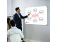 Parrot BD0948 Magnetic Whiteboard 1200x1000mm used in an office meeting for presentation and planning