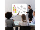 Presenter explaining diagrams and notes on a PARROT non-magnetic whiteboard during a classroom or training session