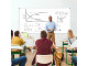 Parrot Products Whiteboard Non-Magnetic 2000 X 1200mm