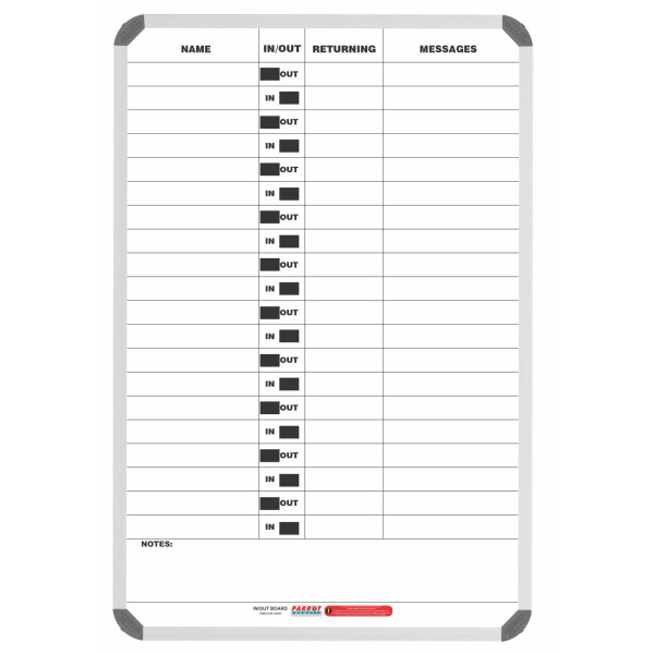 PARROT Magnetic IN/OUT Board - 20 Names PARROT Magnetic IN/OUT Board - 20 Names