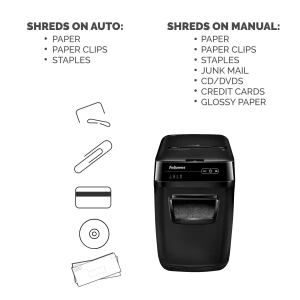 Fellowes AutoMax 150C P-4 cross-cut auto feed shredder front angled view