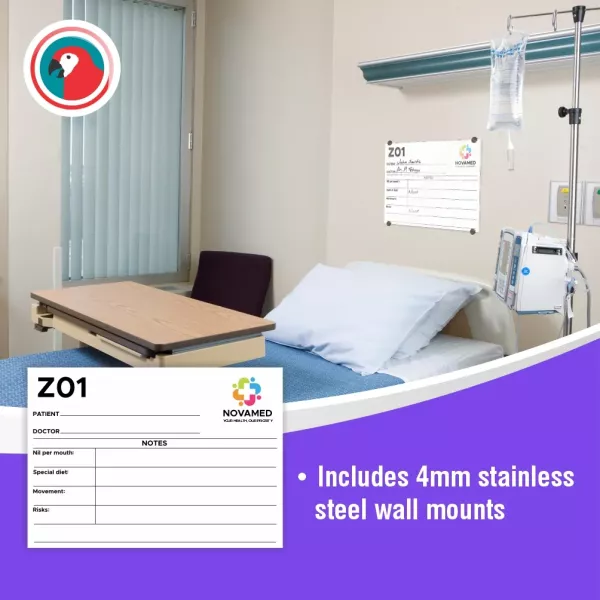 Parrot Hospital Glass Bed Board with Print - A3