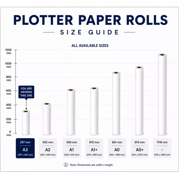 Bond Paper Plotter Roll 297mm x 50m 80gsm (50mm Core) Bond Paper Plotter Roll 297mm x 50m 80gsm (50mm Core)
