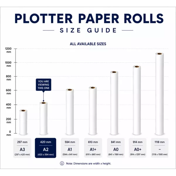 Bond Paper Plotter Roll 420mm x 150m A2 80gsm (76mm Core) Bond Paper Plotter Roll 420mm x 150m A2 80gsm (76mm Core)