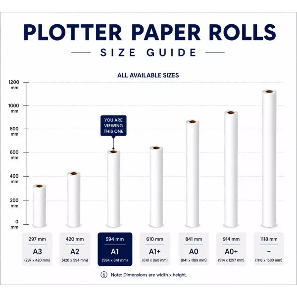 Bond Paper Plotter Roll 594mm x 100m A1 80gsm (50mm Core) Bond Paper Plotter Roll 594mm x 100m A1 80gsm (50mm Core)