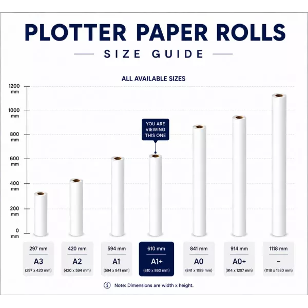 Bond Paper Plotter Roll 610mm x 50m A1+ 80gsm (50mm Core) Bond Paper Plotter Roll 610mm x 50m A1+ 80gsm (50mm Core)