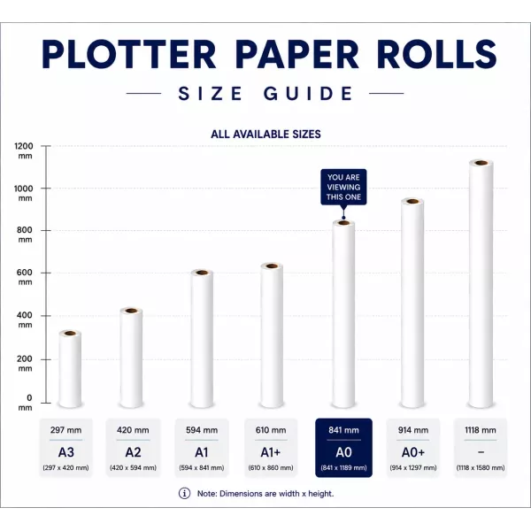 Bond Paper Plotter Roll 841mm x 100m A0 80gsm (50mm Core) Bond Paper Plotter Roll 841mm x 100m A0 80gsm (50mm Core)