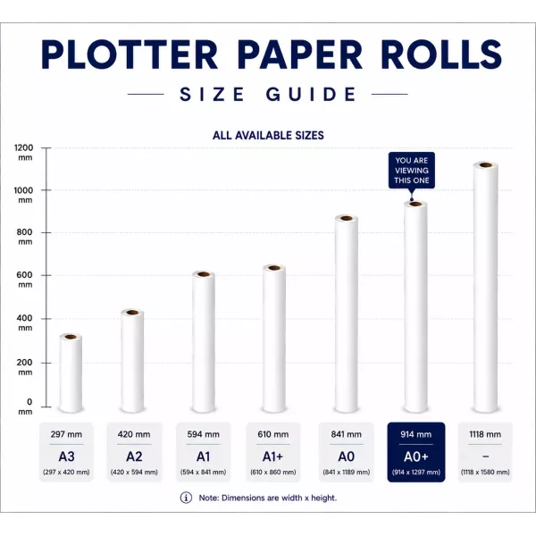 Bond Paper Plotter Roll 914mm x 100m 80gsm (50mm Core) Bond Paper Plotter Roll 914mm x 100m 80gsm (50mm Core)