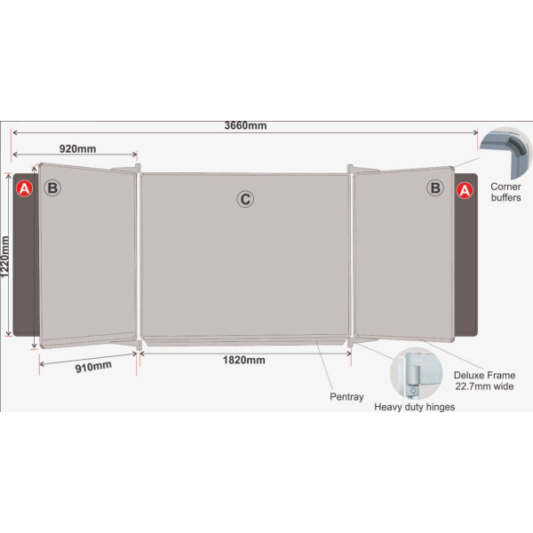 PARROT Educational Board Non-Magnetic Chalk Board Side Panel - 1220 x 920mm