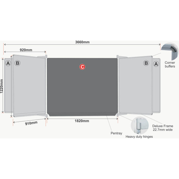 PARROT Educational Board Magnetic Chalk Board Centre Panel - 1820 x 1220mm